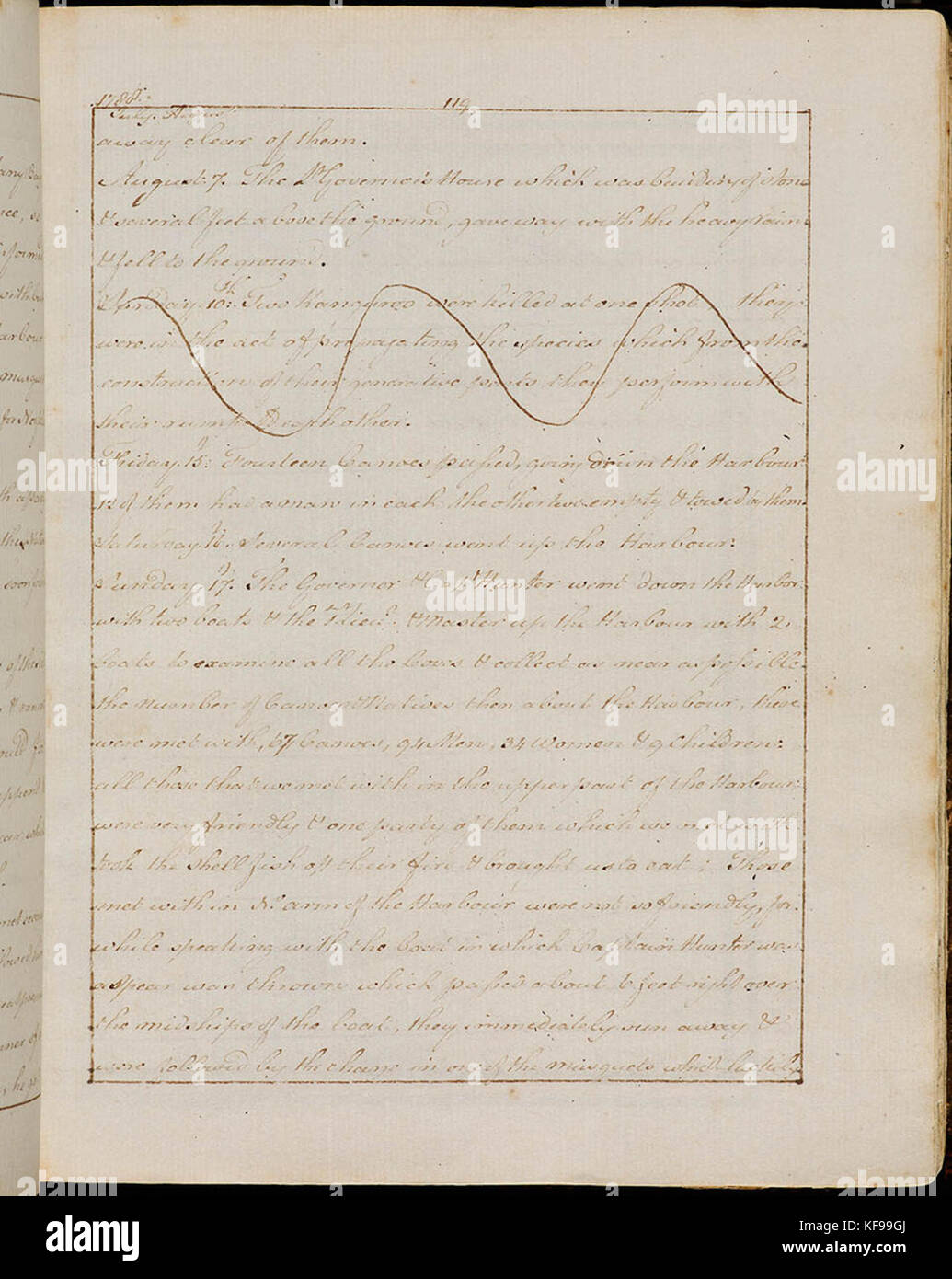 Dieses unbenannte Album stellt ein unbekanntes historisches oder künstlerisches Objekt dar, das möglicherweise mit Archivstudien oder Vintage-Sammlungen zusammenhängt. Der genaue Gegenstand bleibt unspezifiziert. Stockfoto