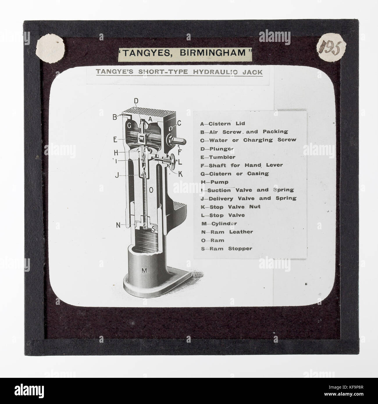 Laterne Folie Tangyes Ltd, Wagenheber Diagramm, um 1910 Stockfoto