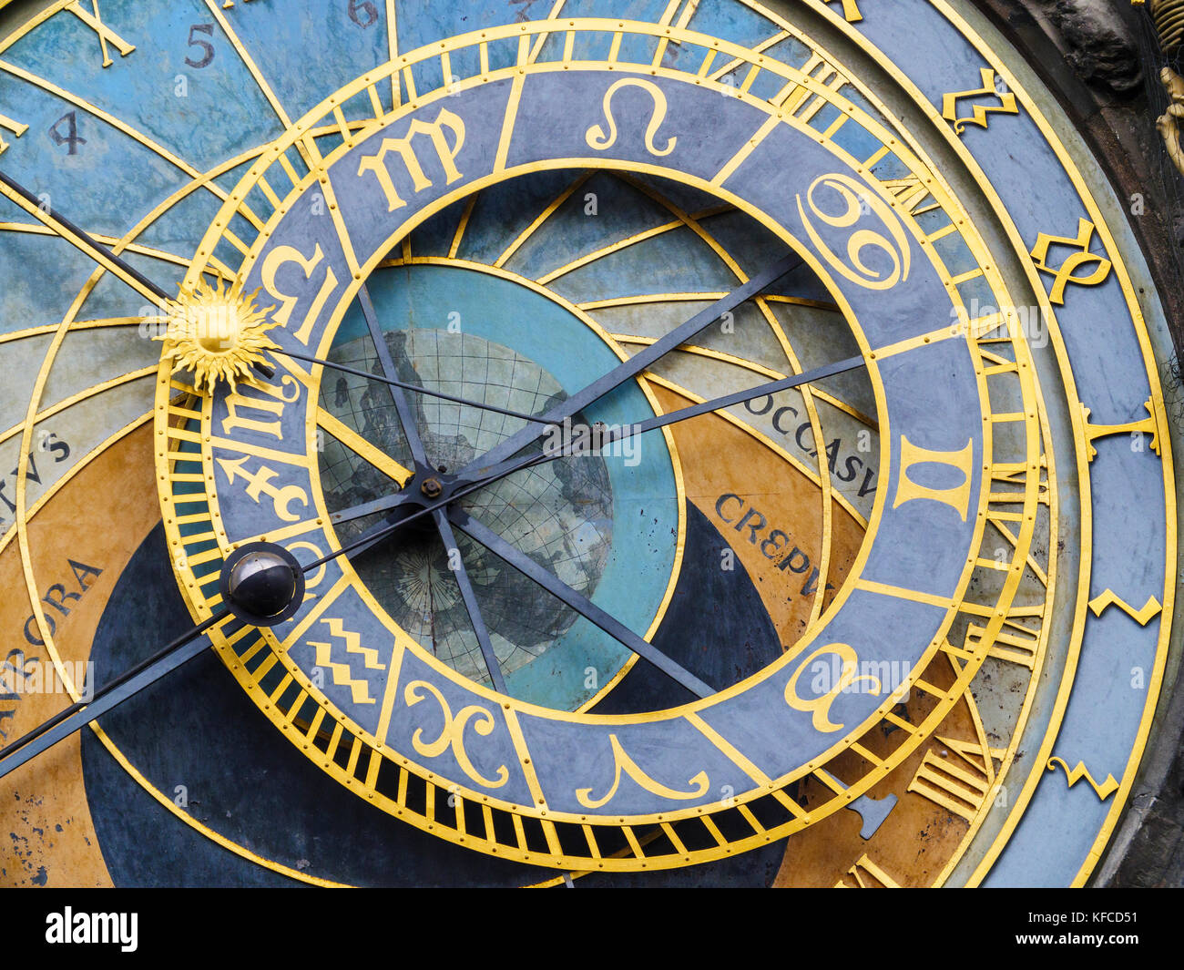 Die astrologischen Teil der astronomischen Uhr Stockfoto