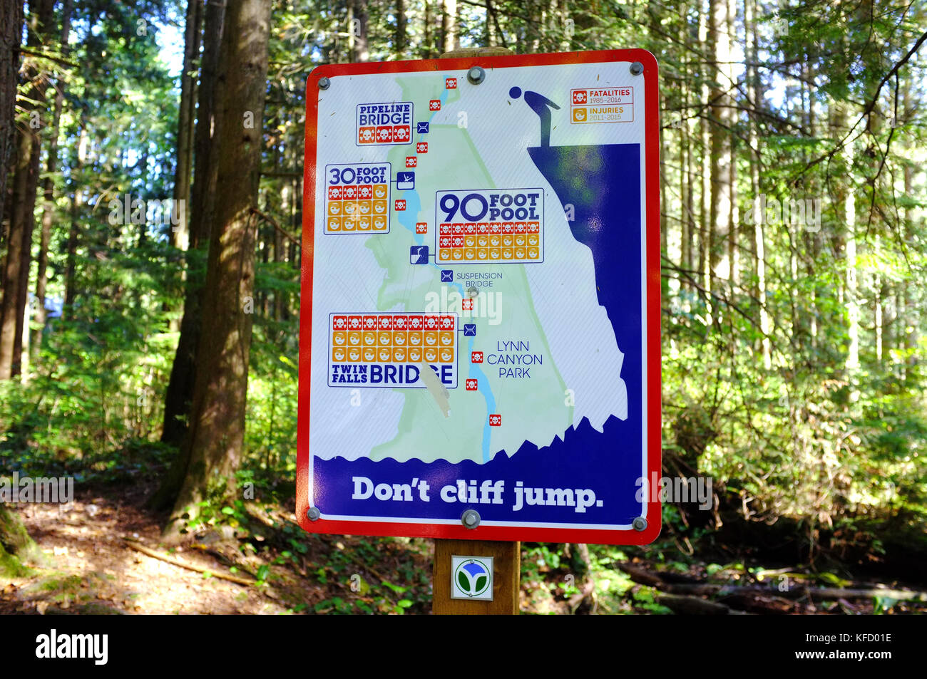 Eine öffentliche Sicherheit Zeichen über die Klippe in einem Vancouver Nature Reserve springen. Stockfoto