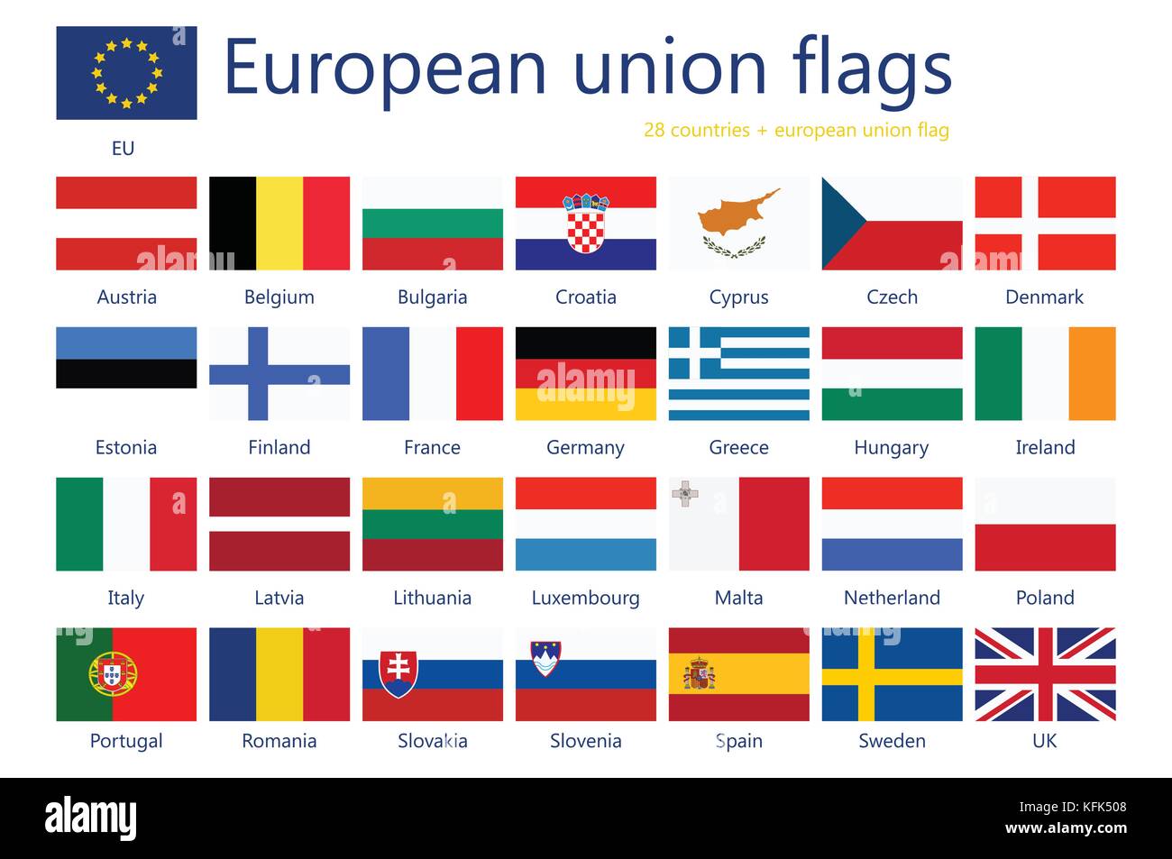 Vector Illustration der Europäischen Union Fahnen mit Namen. 29 Fahnen + EU-Flagge. Stock Vektor