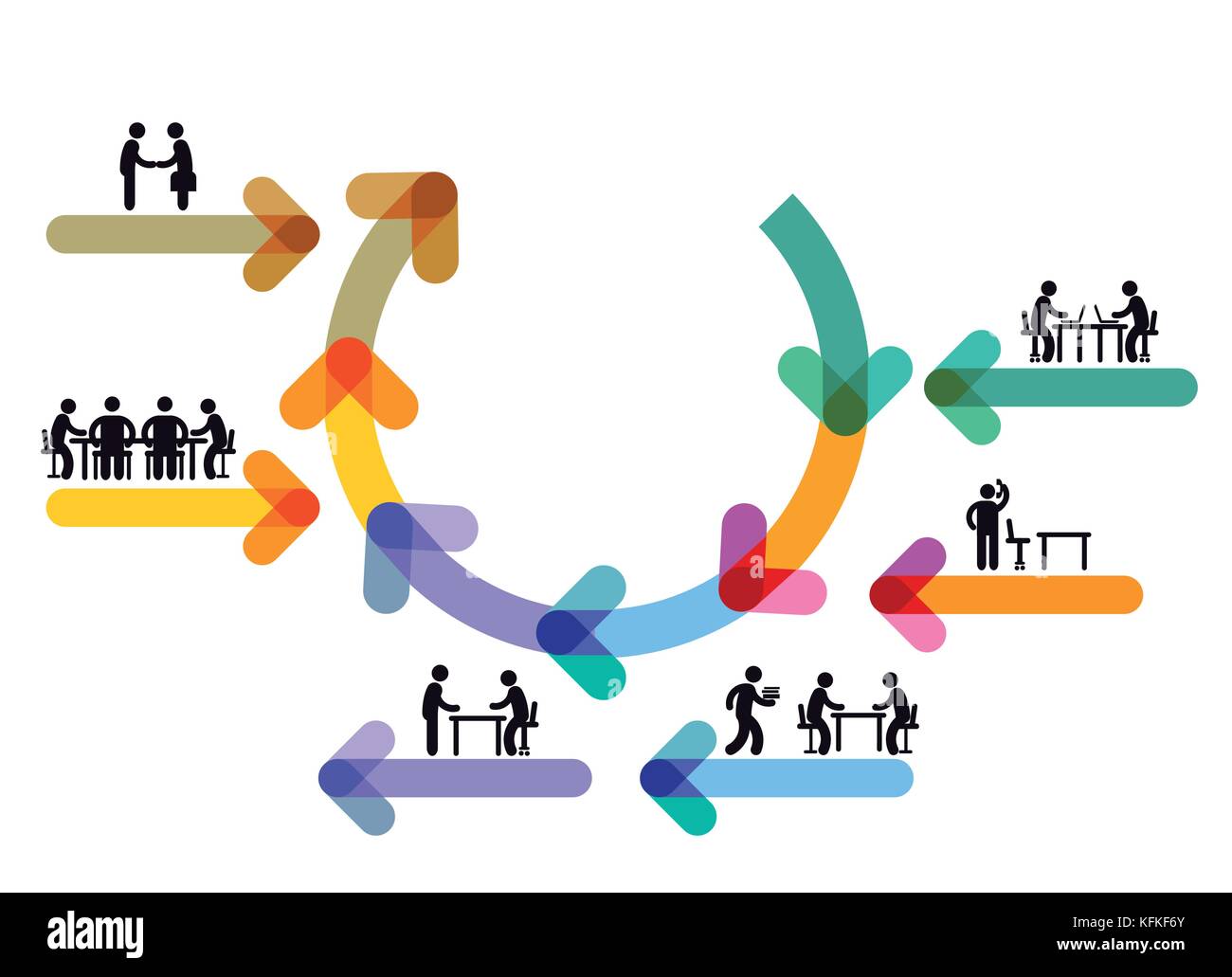 Büro, Workflow, coworkink, Teamarbeit Stock Vektor