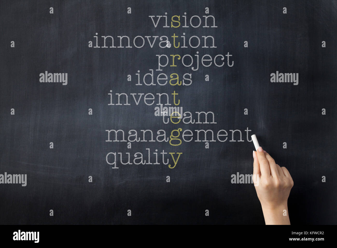 Strategie Word Puzzle auf Tafel mit Worten, Vision, Innovation, pfoject, Ideen, erfinden, Team, Management und Qualität. Geschäftsfrau, die eine Kreide. Stockfoto