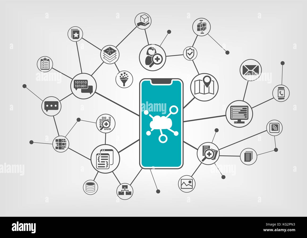 Cloud Computing Konzept mit angeschlossenen cloud Symbol auf rahmenlose Touchscreen der modernen Blende Smartphone mit verschiedenen angeschlossenen Geräte angezeigt. Stock Vektor