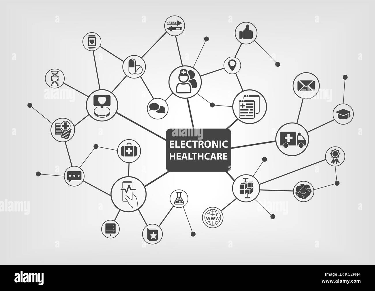 Electronic healthcare Konzept mit Text und Netzwerk von angeschlossenen Symbole auf weißem Hintergrund als Vektor Illustration. Stock Vektor