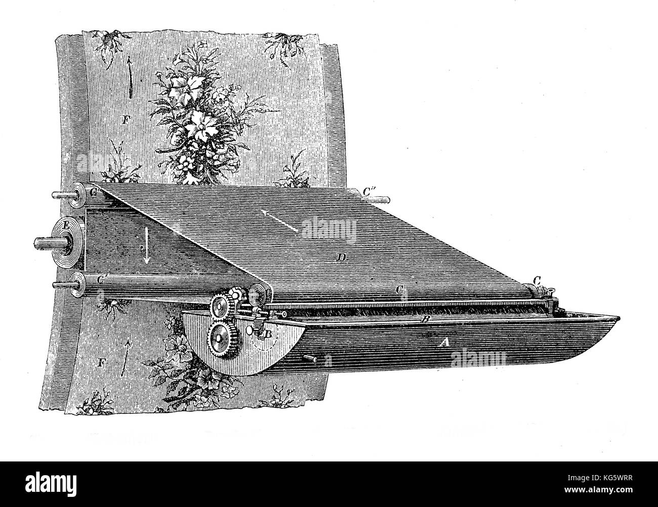 Rollender Metallbearbeitungsmechanismus zum Drucken von Mustern auf Stoff mit vielen Farben, XIX. Jahrhundert Stockfoto