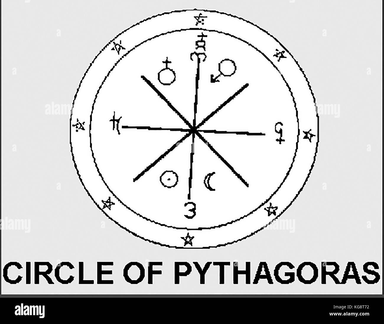 Magische Symbolik - Der Kreis der Pythagoras mit Planetengetriebe/astrologische Einflüsse Stockfoto