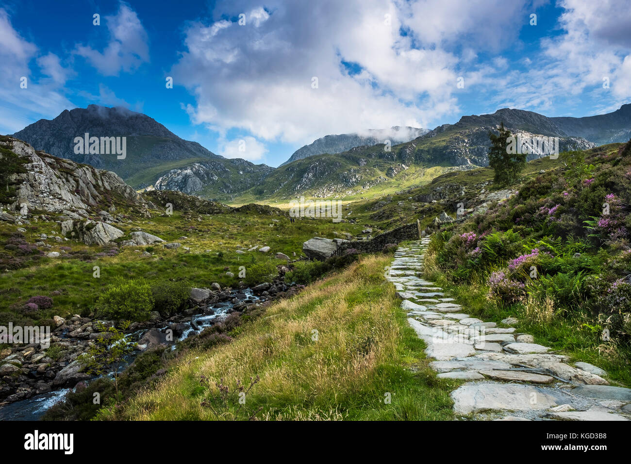 Weg zur glyderau Strecke der Berge führen. Stockfoto