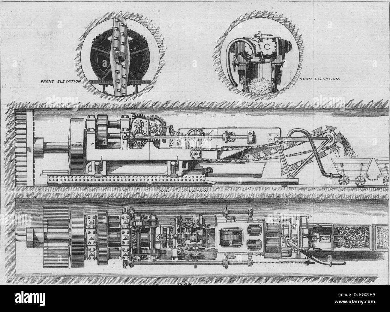 Beaumont und Englisch air tunneling Maschine komprimiert. Engineering 1882. Die Illustrated London News Stockfoto