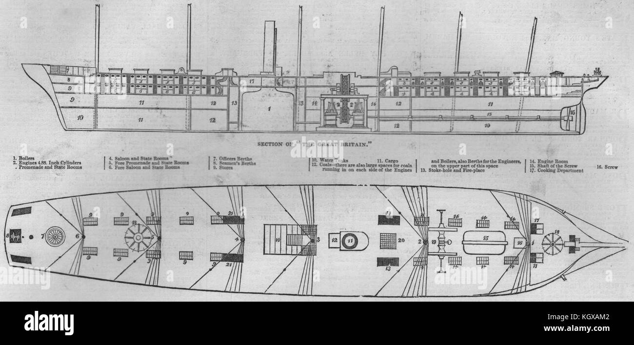 Abschnitt der SS Great Britain; Upper Deck der SS Great Britain 1845. Die Illustrated London News Stockfoto
