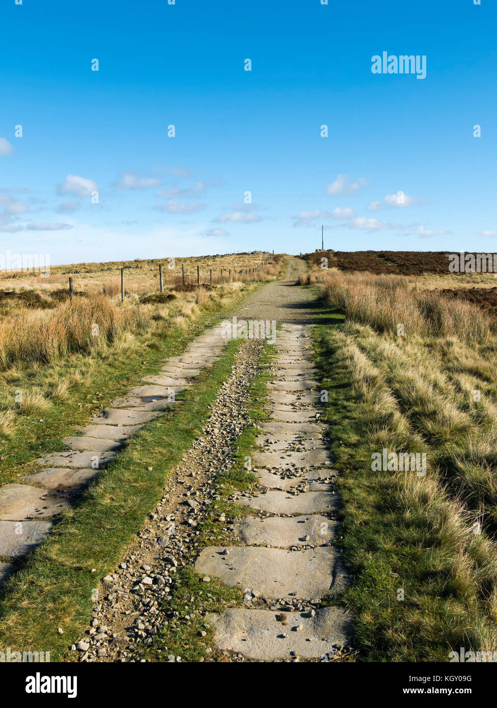 Fußweg zur stanage Edge, stanage Edge, Peak District National Park, Sheffield, South Yorkshire, England, UK. Stockfoto