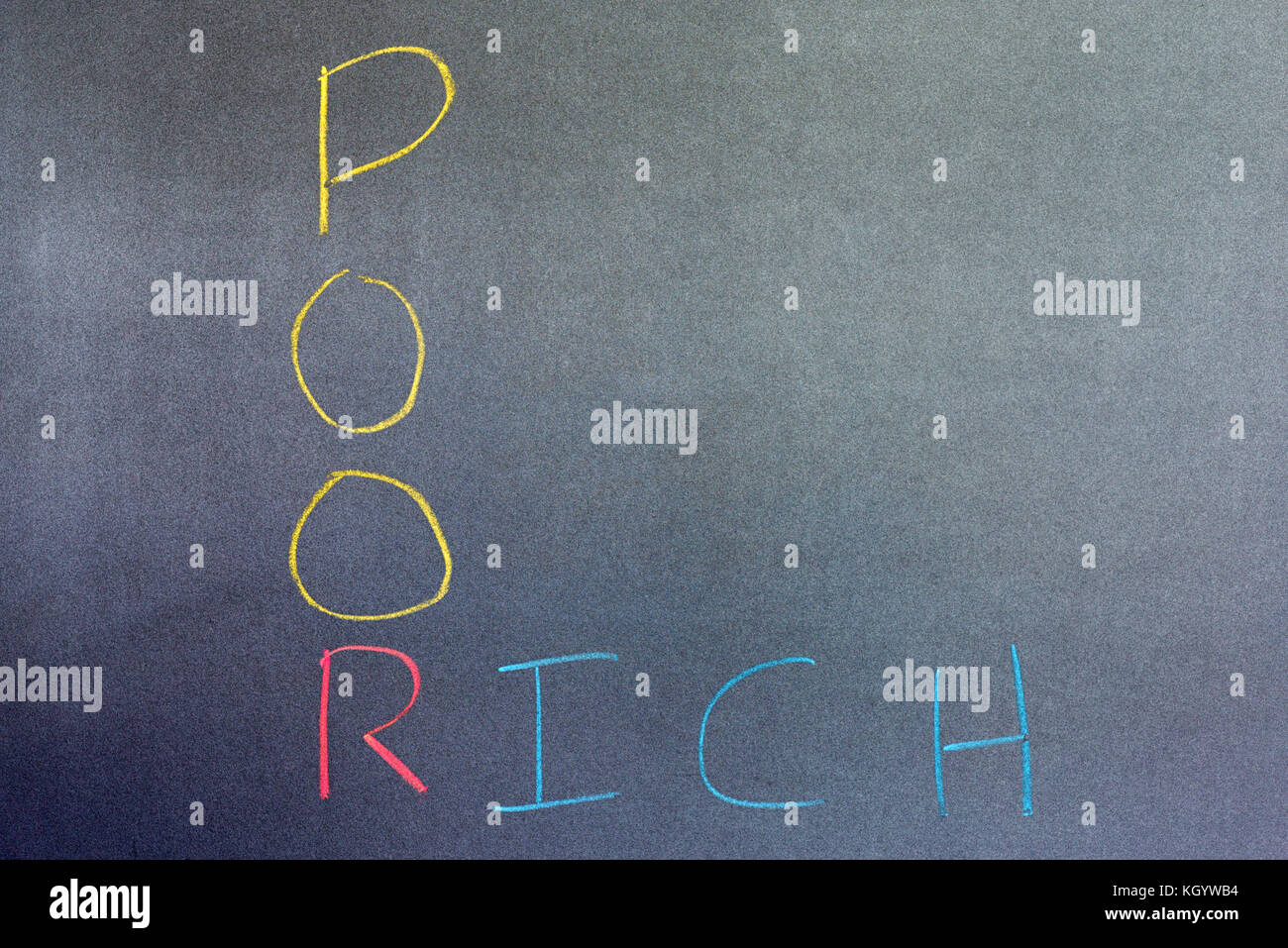 Die Worte, die Arm und Reich am Schwarzen Brett Hintergrund geschrieben. Stockfoto