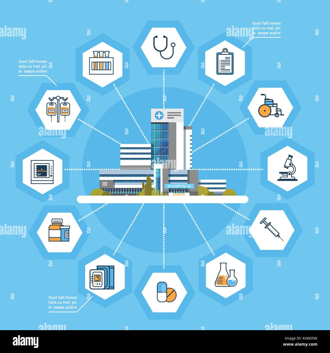 Krankenhaus Application Interface online medizinische Behandlung Ikonen der modernen Medizin Konzept Stock Vektor