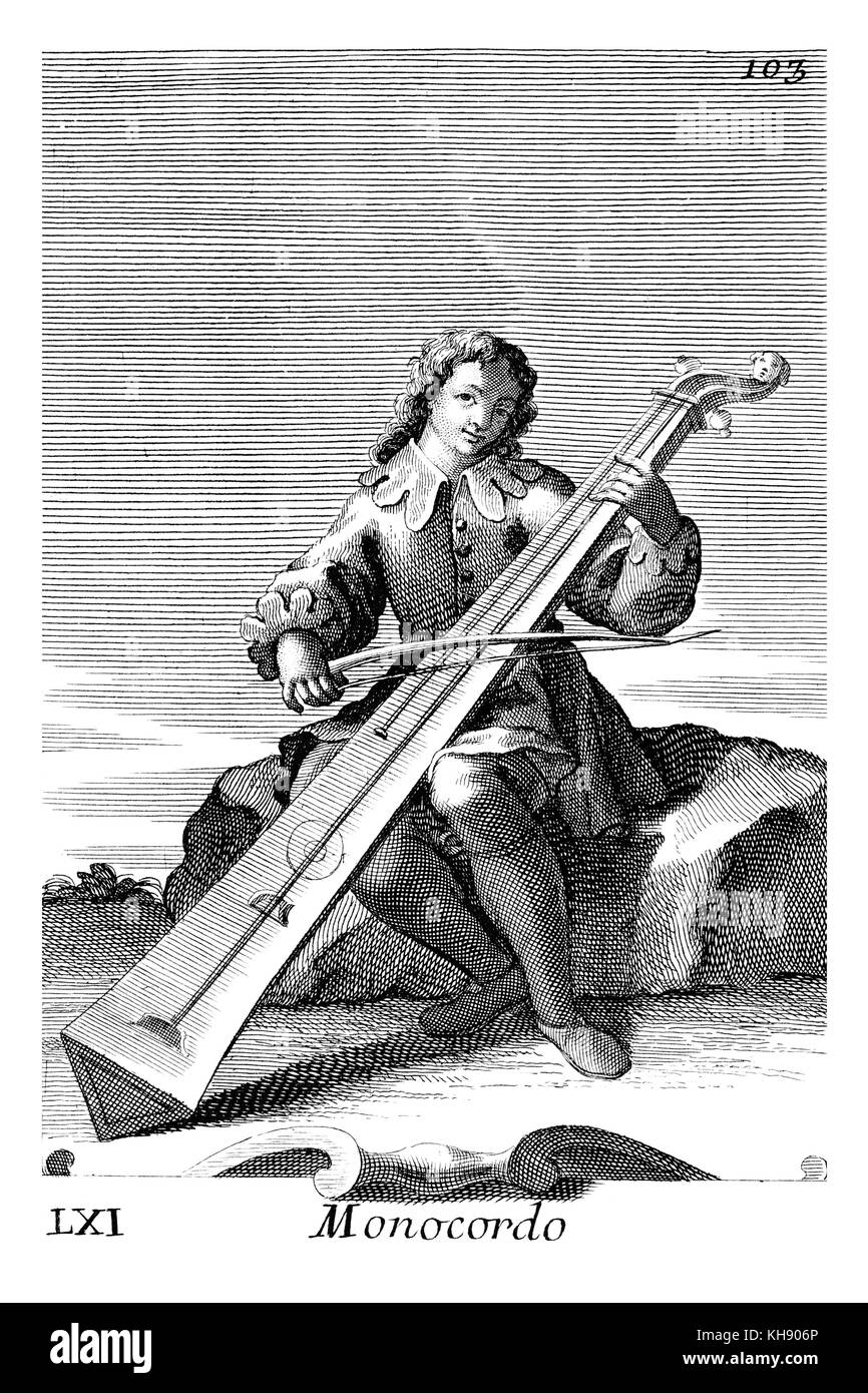Mann spielt das monochord ("one-string') - Abbildung von Filippo Bonanni's 'Gabinetto Armonico" im Jahre 1723 veröffentlicht, Abbildung 61. Kupferstich von Arnold Van Westerhout. Bildunterschrift liest Monochordo. Stockfoto