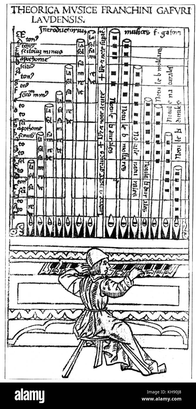 Franchino Gafori (Gafurius) an der Orgel. Holzschnitt auf Titelblatt der "Theorica musicae", Mailand, 1492. Zeigt verschiedene Skalen. Stockfoto