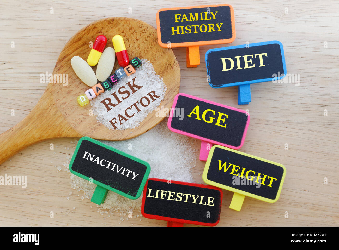 Diabetes Risikofaktoren Konzept. Stockfoto