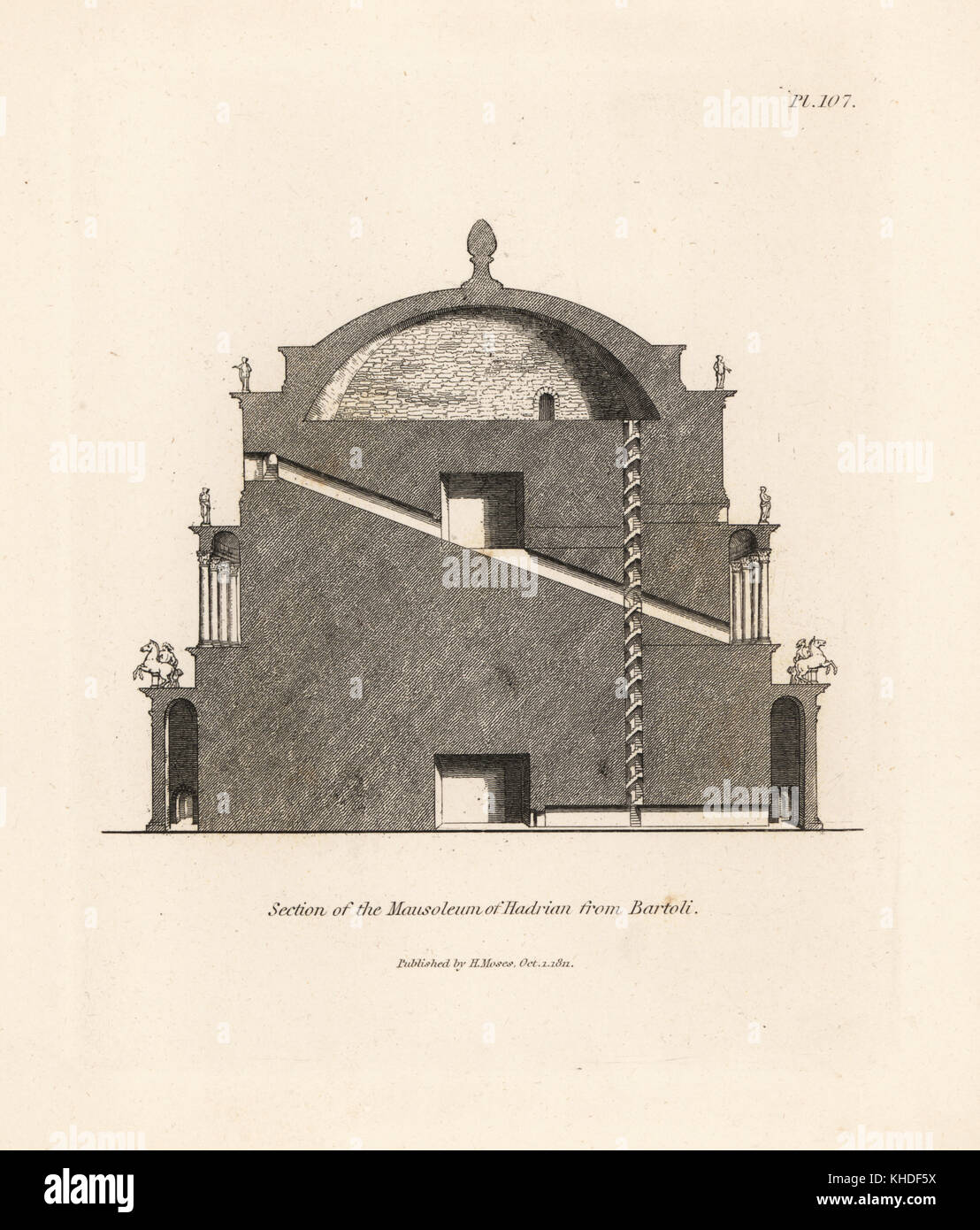 Schnitt durch das Mausoleum des Hadrian in Parco adriano, Rom, von bartoli. Kupferstich von Henry Mose aus einer Sammlung von antiken Vasen, Altäre, etc., London, 1814. Stockfoto