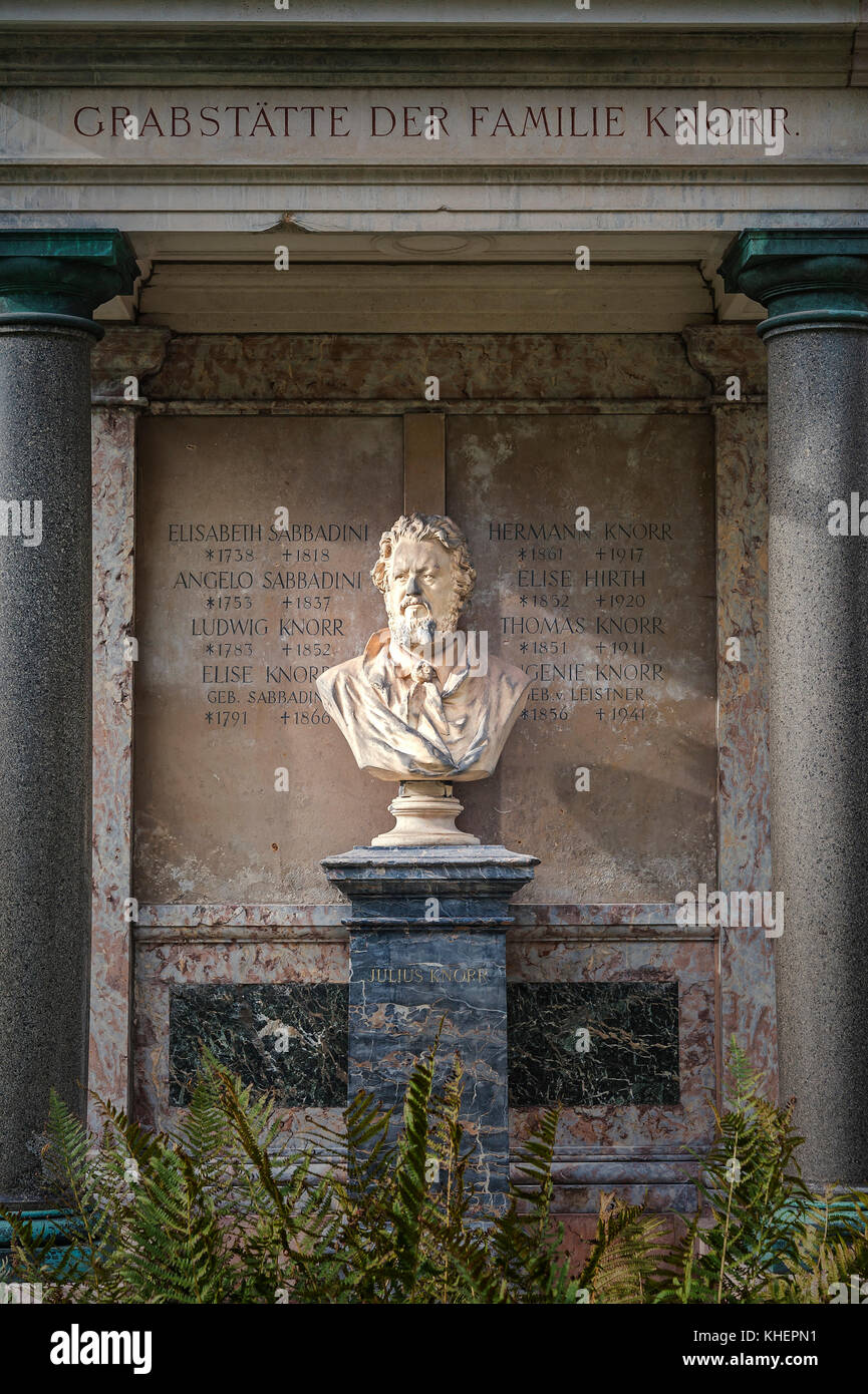 Grab der Familie Knorr, Südfriedhof, München, Bayern, Deutschland Stockfoto
