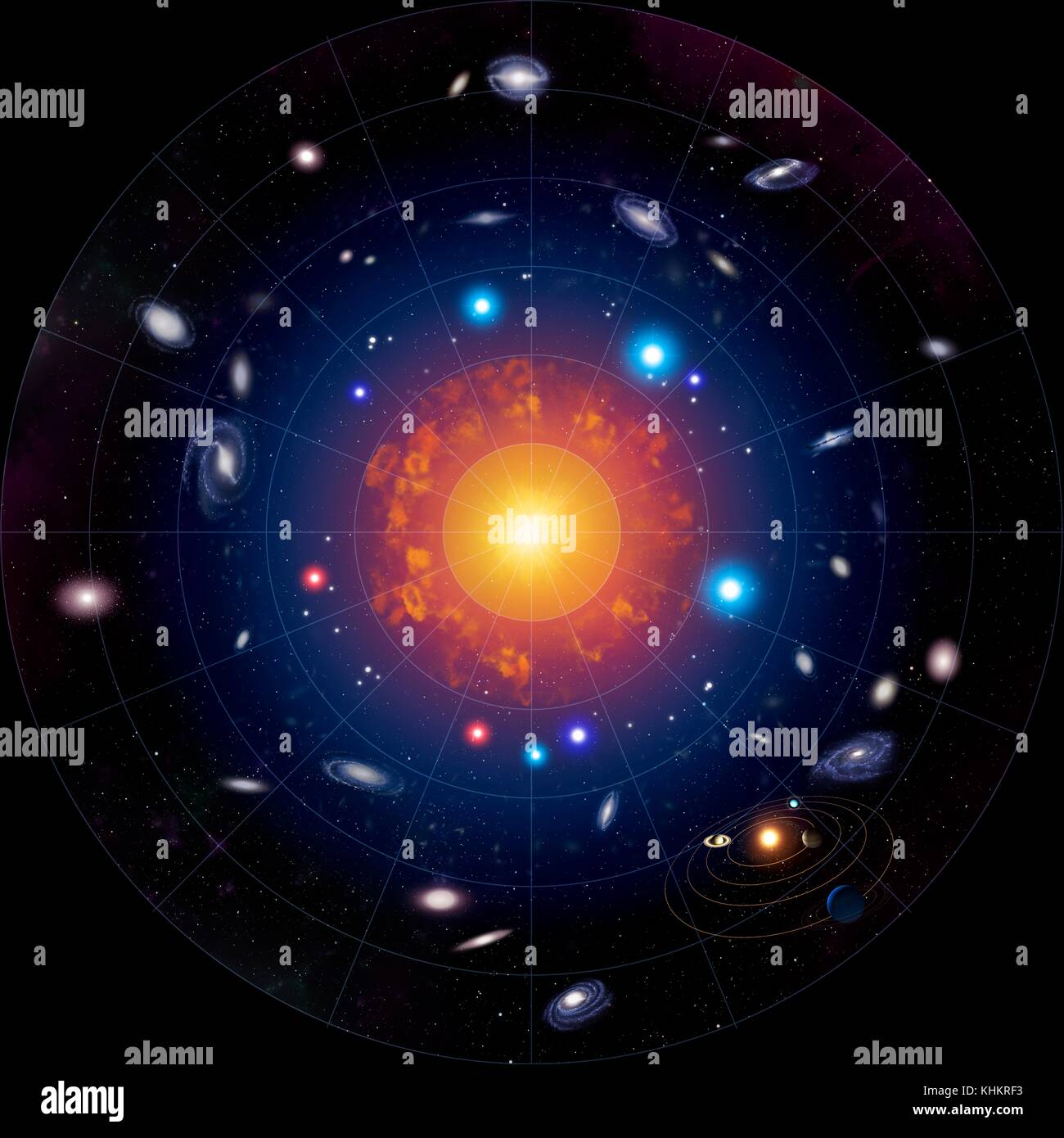 Schematische Darstellung zeigt die Entwicklung des Universums vom Urknall bis zur Gegenwart. In der Mitte ist der Urknall selbst, für den Fall, dass Raum und Zeit erstellt und begann die Expansion des Universums. Nach 380.000 Jahre, das Universum wurde undurchsichtig, die Strahlung zum ersten Mal und gleich begannen zusammen zu Klumpen Gaswolken bilden. Durch 200 Millionen Jahre, lokalisierte gravitativen Kontraktionen innerhalb dieser Gaswolken, die ersten Generationen von Sternen geführt hatte. Dann die ersten Galaxien gedacht werden, nach etwa 1 Milliarden Jahren entwickelt zu haben. Stockfoto