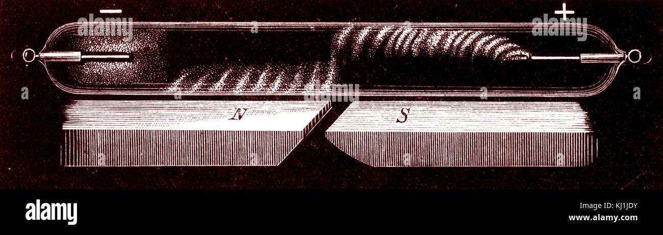 Kupferstich mit der Darstellung eines Geissler Röhre, einem frühen Gasentladungsableiter verwendet, um zu zeigen die Grundsätze der elektrischen Glimmentladung, ähnlich wie moderne Neon Beleuchtung. Von Heinrich Geißler (1814-1879) ein Deutscher Glasbläser, Physiker und Erfinder erfunden. Vom 19. Jahrhundert Stockfoto