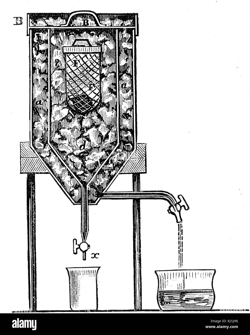 Gravur, Lavoisier und Laplace Kalorimeter, die er verwendet, um die Menge an Wärme, die durch Verbrennung entstehen zu bestimmen. Vom 19. Jahrhundert Stockfoto