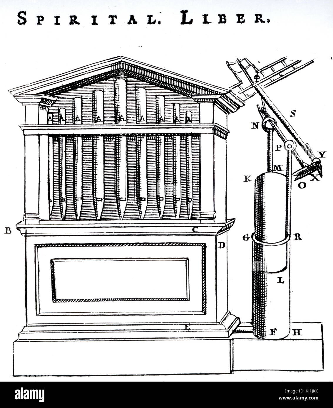 Kupferstich mit der Darstellung der Hero von Alexandria's Design für eine pneumatische Orgel. Dies war im Wesentlichen eine kleine Hand gepumpt Orgel durch Tasten gespielt. Hero von Alexandria (10-70) Ein griechischer Mathematiker und Ingenieur. Vom 19. Jahrhundert Stockfoto