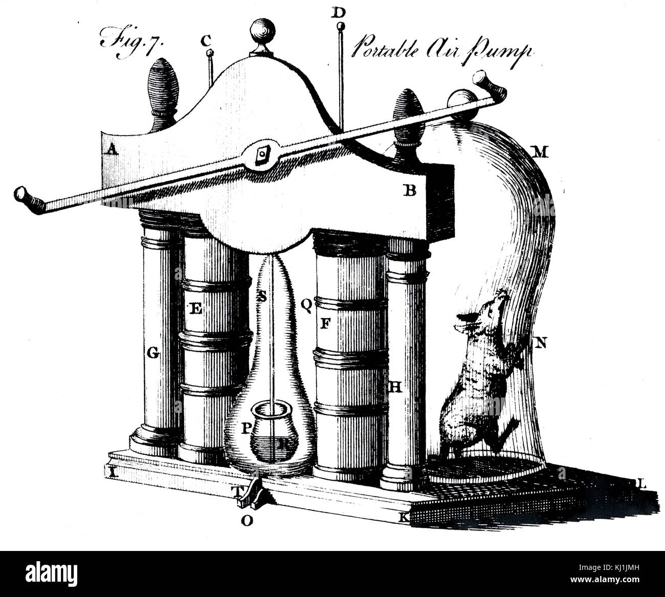 Kupferstich mit der Darstellung der Evakuierung einer Glasglocke über eine tragbare Pumpe, um den Effekt auf die Kreaturen in es eingesperrt zu prüfen. Vom 18. Jahrhundert Stockfoto