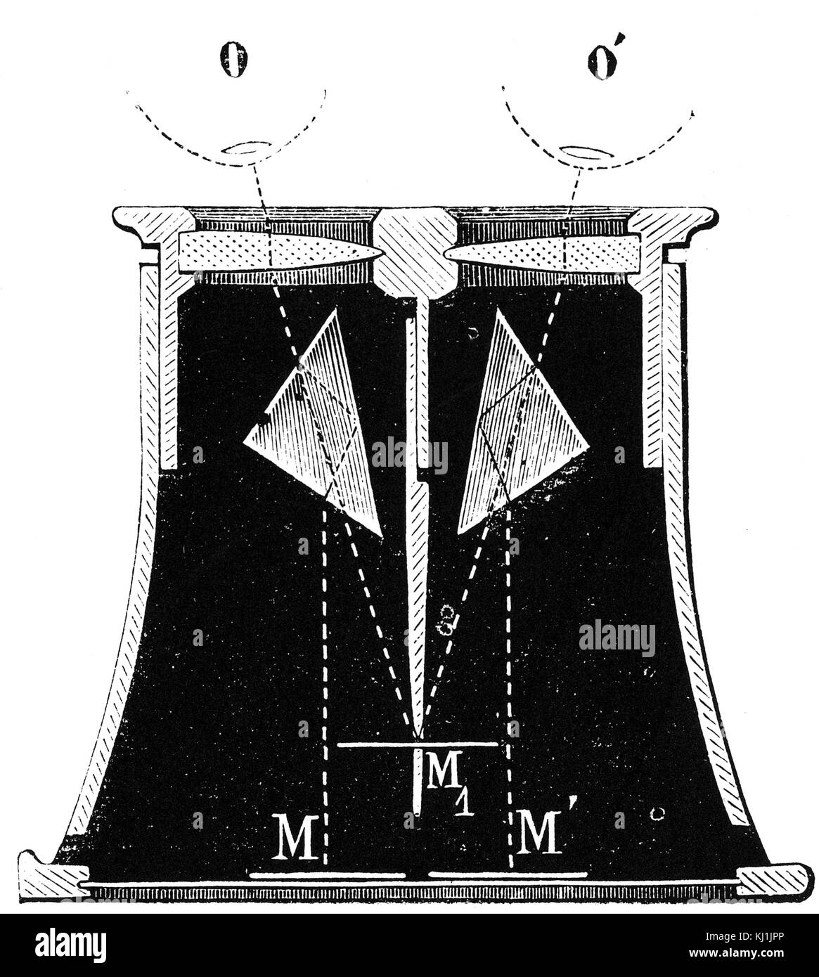 Kupferstich mit der Darstellung eines pseudoscope, einem binokularen optisches Instrument, das kehrt Tiefenwahrnehmung. Vom 19. Jahrhundert Stockfoto