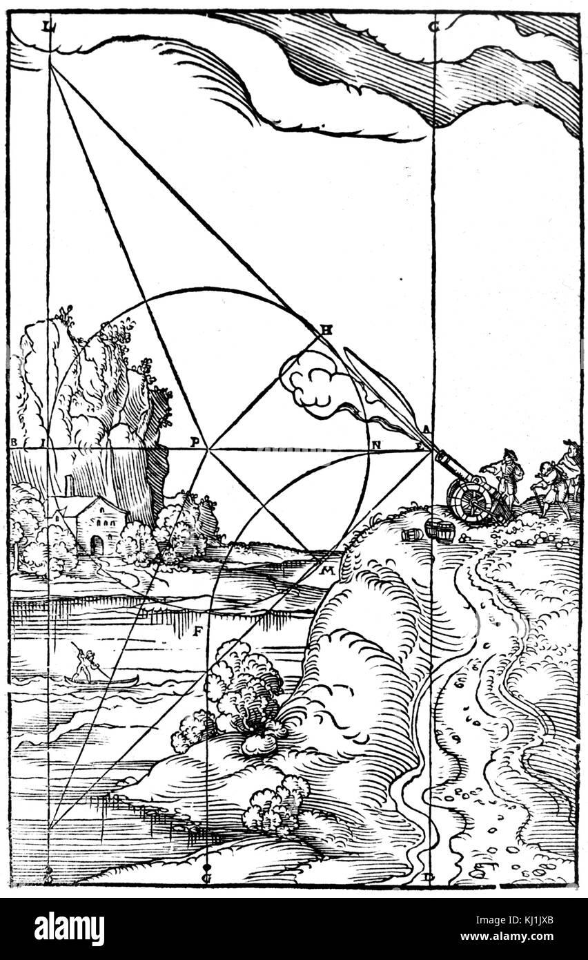 Kupferstich mit der Darstellung eines Gunner feuern Kugel von einem Mörtel. Pfad, in der das Projektil eingeschlagen ist wie ein Kreisbogen, nicht eine Parabel dargestellt. Vom 16. Jahrhundert Stockfoto