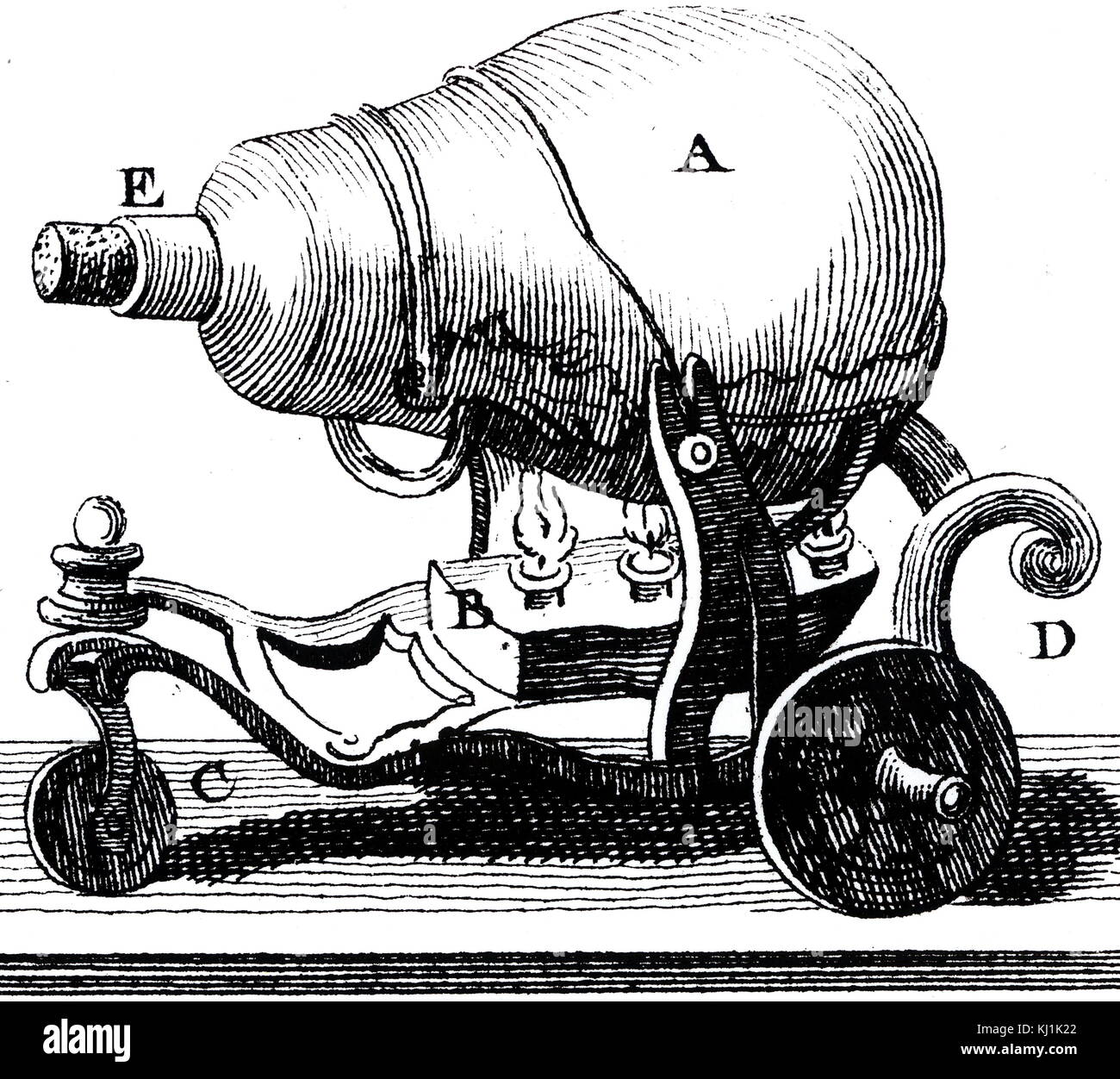 Kupferstich mit der Darstellung eines Jet Warenkorb: Wenn das Wasser im Behälter (A) bis zum Siedepunkt von Hitze bei (b) der Korken bei e) wurde von Expansion und den Dampfstrahl geschoben beheizten macht den Wagen um von links nach rechts. Vom 18. Jahrhundert Stockfoto