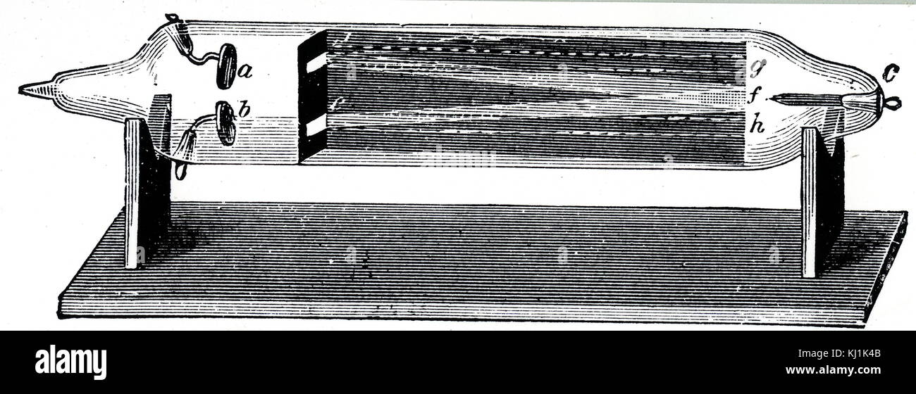 Kupferstich mit der Darstellung eines Radiometer von William Crookes (1832-1919) ein englischer Chemiker und Physiker, die königliche Hochschule für Chemie in London besucht erfunden. Vom 20. Jahrhundert Stockfoto