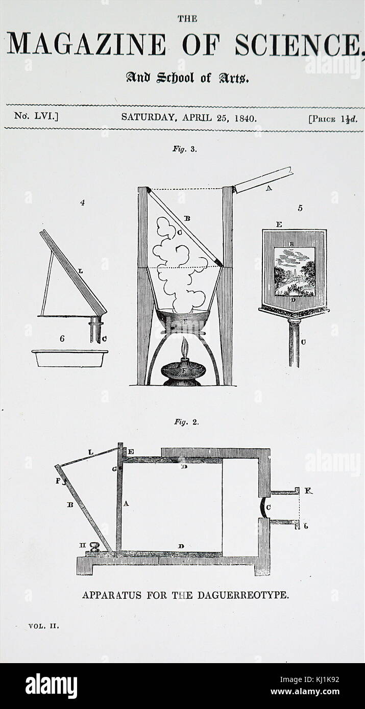 Gravur, die Apparatur zu nehmen und entwickeln Daguerreotypie Fotografien von Louis Daguerre erfunden. Louis Daguerre (1787-1851), ein französischer Künstler, Erfinder und Fotograf. Vom 19. Jahrhundert Stockfoto