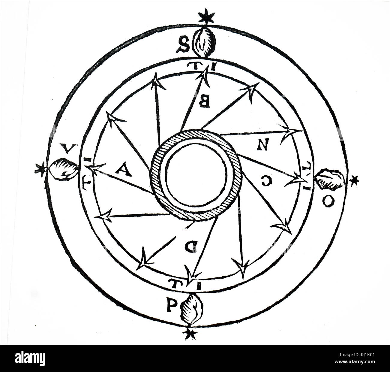 Gravur Darstellung der unaufhörlichen Bewegung von Magnetismus. Vom 18. Jahrhundert Stockfoto