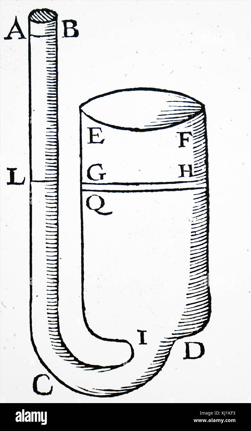 Abbildung: Hydrodynamik, von Galileo 'Discorso intorno alie cose che Stanno in Su l'acqua (Diskurs über Dinge, die Schwimmstellung). Von Opere di Galileo Galilei, Padua, 1744. Stockfoto