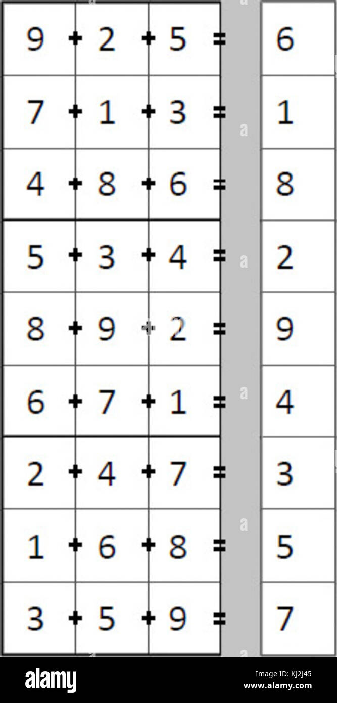 Kansuko-Example - Gelöst Stockfoto