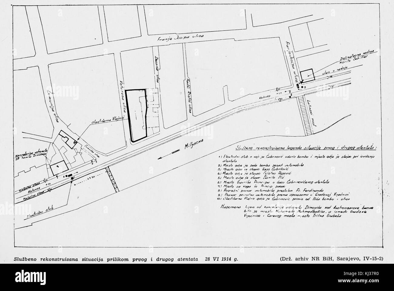 Sarajevo plan -Fotos und -Bildmaterial in hoher Auflösung – Alamy