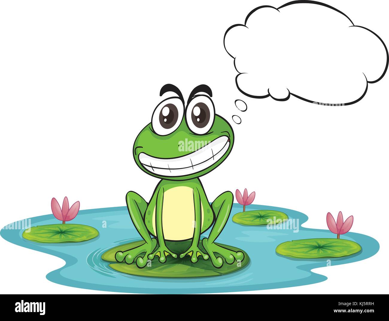 Abbildung ein Frosch am Teich mit leeren Beschriftung auf weißem