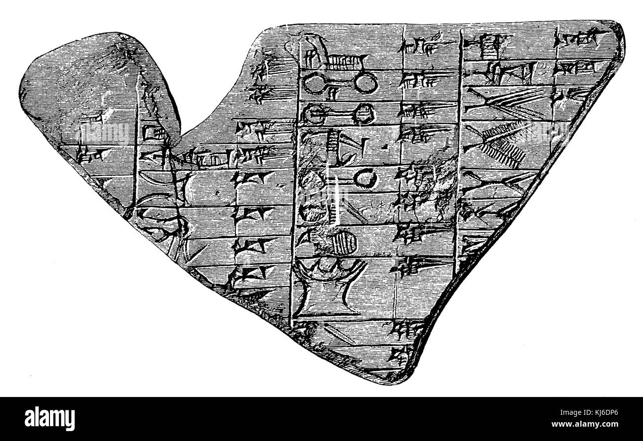 Älteste Bildformen der Keilschriftzeichen und ihrer Bedeutung (Bruchstück eines Tontäfelchens mit den ältesten Bilderformen der Keilschriftzeichen und ihrer Bedeutung. Nach Hommel) Stockfoto
