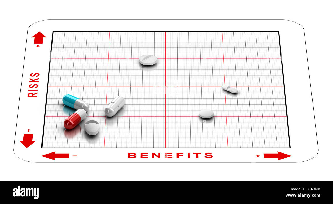 3D-Darstellung einer Matrix mit Tabletten und die Worte, die Risiken und Vorteile. Konzept der klinischen Studien Ergebnisse Stockfoto