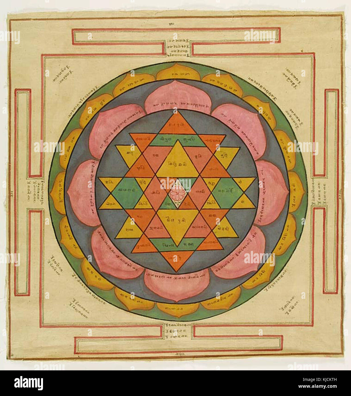 Die klassische Shri Yantra (1800s), mit erläuternden Beschriftungen angewendet Stockfoto