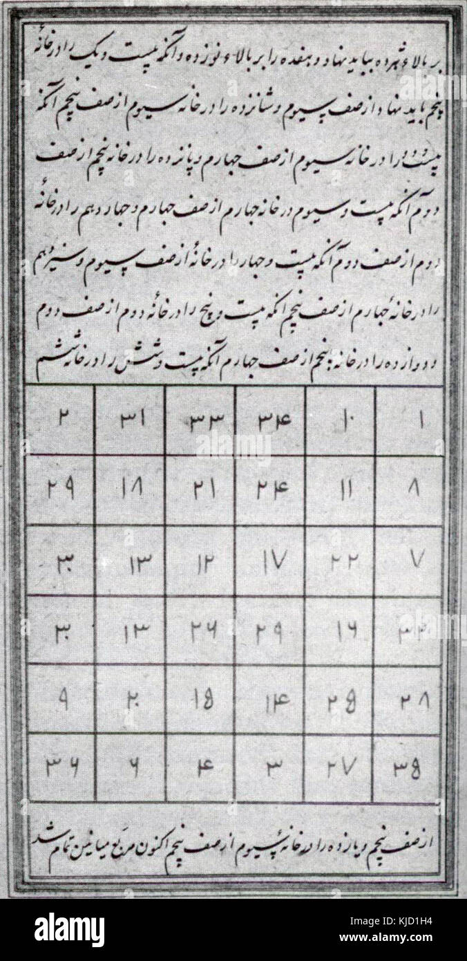 16. Jahrhundert arabisch Magic Square Stockfoto