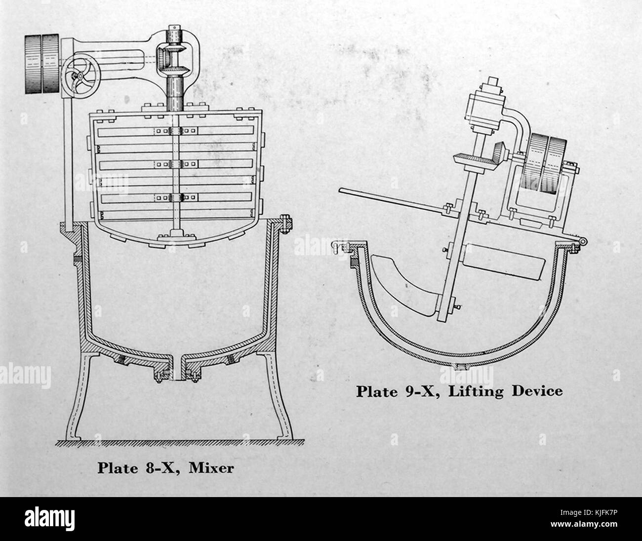 Zwei technische Schaltpläne für industrielle Standmixer, das Diagramm links zeigt eine Ansicht eines Paddelmixers, das Diagramm rechts eine Ansicht eines Mischers, der zum Anheben der Zutaten in der Schüssel verwendet wird, 1925. Aus der New York Public Library. Stockfoto