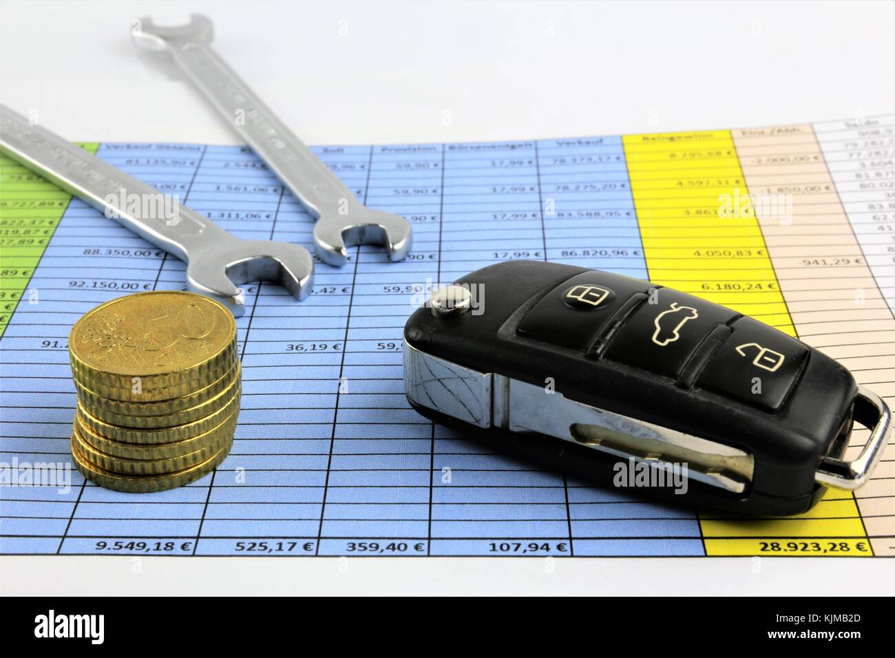 Ein Konzept Image von Auto Wartungskosten - Reparaturkosten Stockfoto