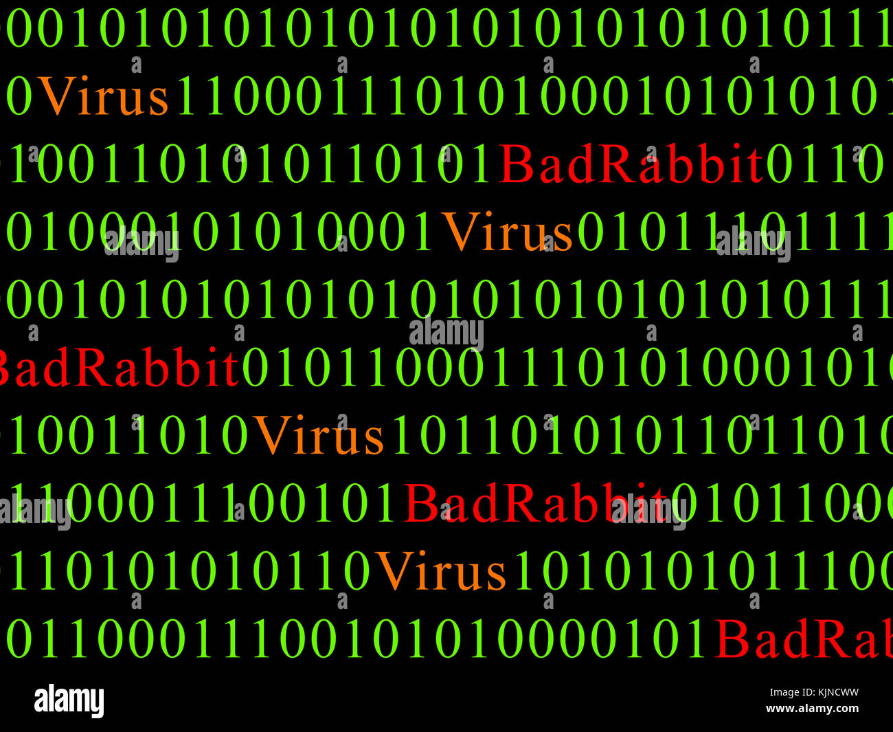Konzept der Sicherheit und Viren und schlechte Kaninchen ransomware. roten Text von Bad rabbit und Grün ist der binäre Code. Stockfoto