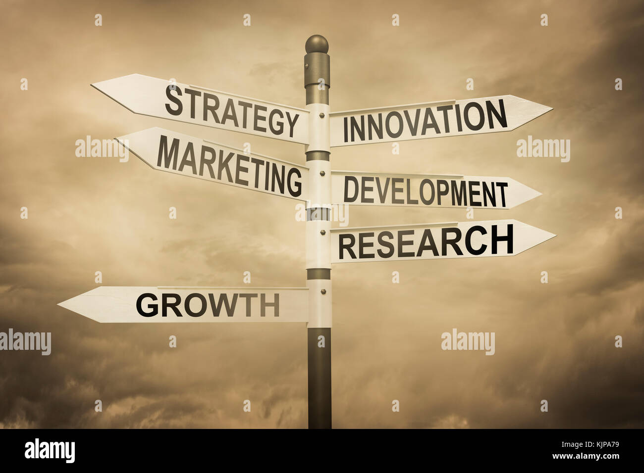 Business, Strategie, Marketing, Entwicklung Konzept mit Schild auf bewölkten Himmel Stockfoto