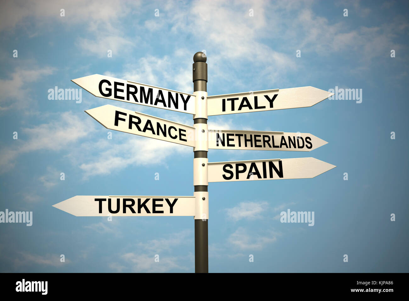 Die Länder Europas und der Wegweiser gegen den blauen Himmel, 3D-Rendering. Stockfoto