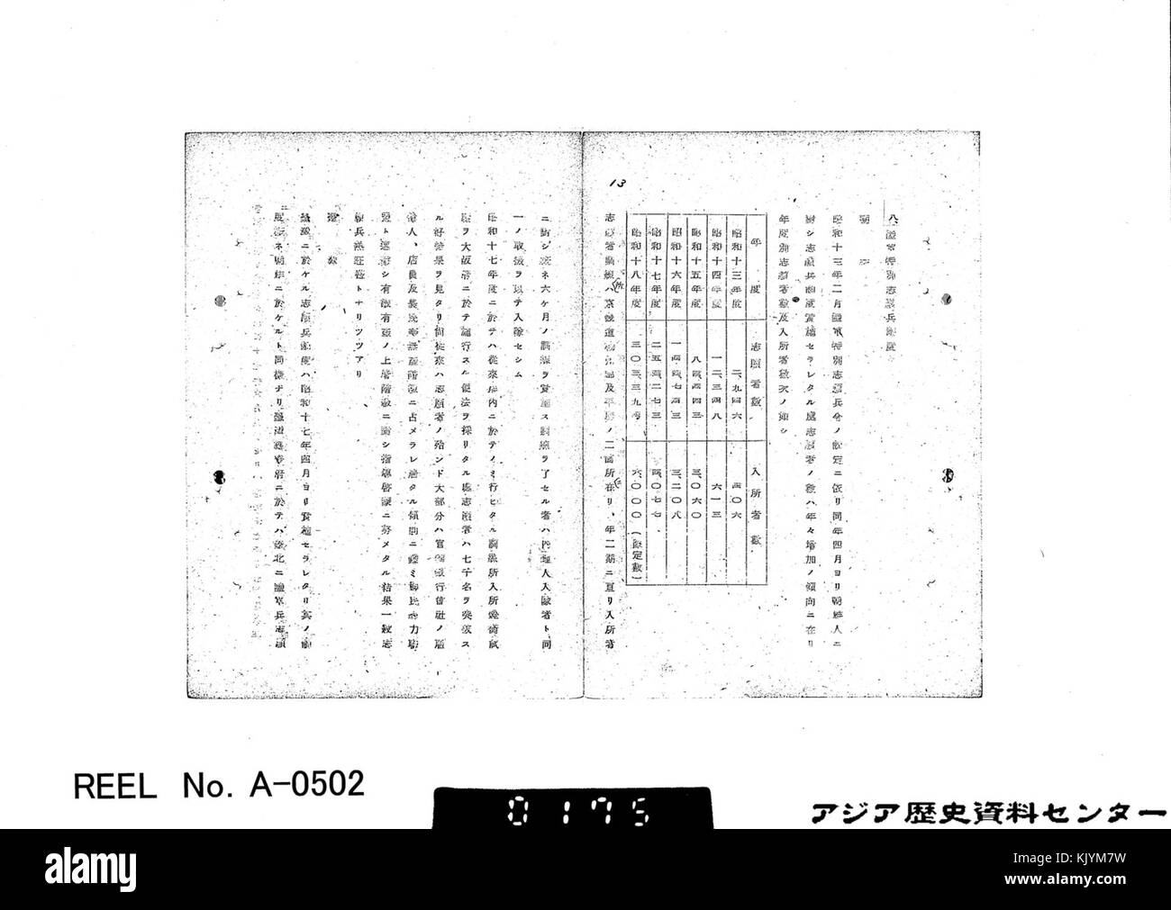 Der Special Volunteer der Kaiserlichen Armee war eine militärische Streitmacht in Japan während des frühen 20. Jahrhunderts, die sich aus Freiwilligen zusammensetzte, die Japans militärische Bemühungen während des Krieges unterstützten. Stockfoto