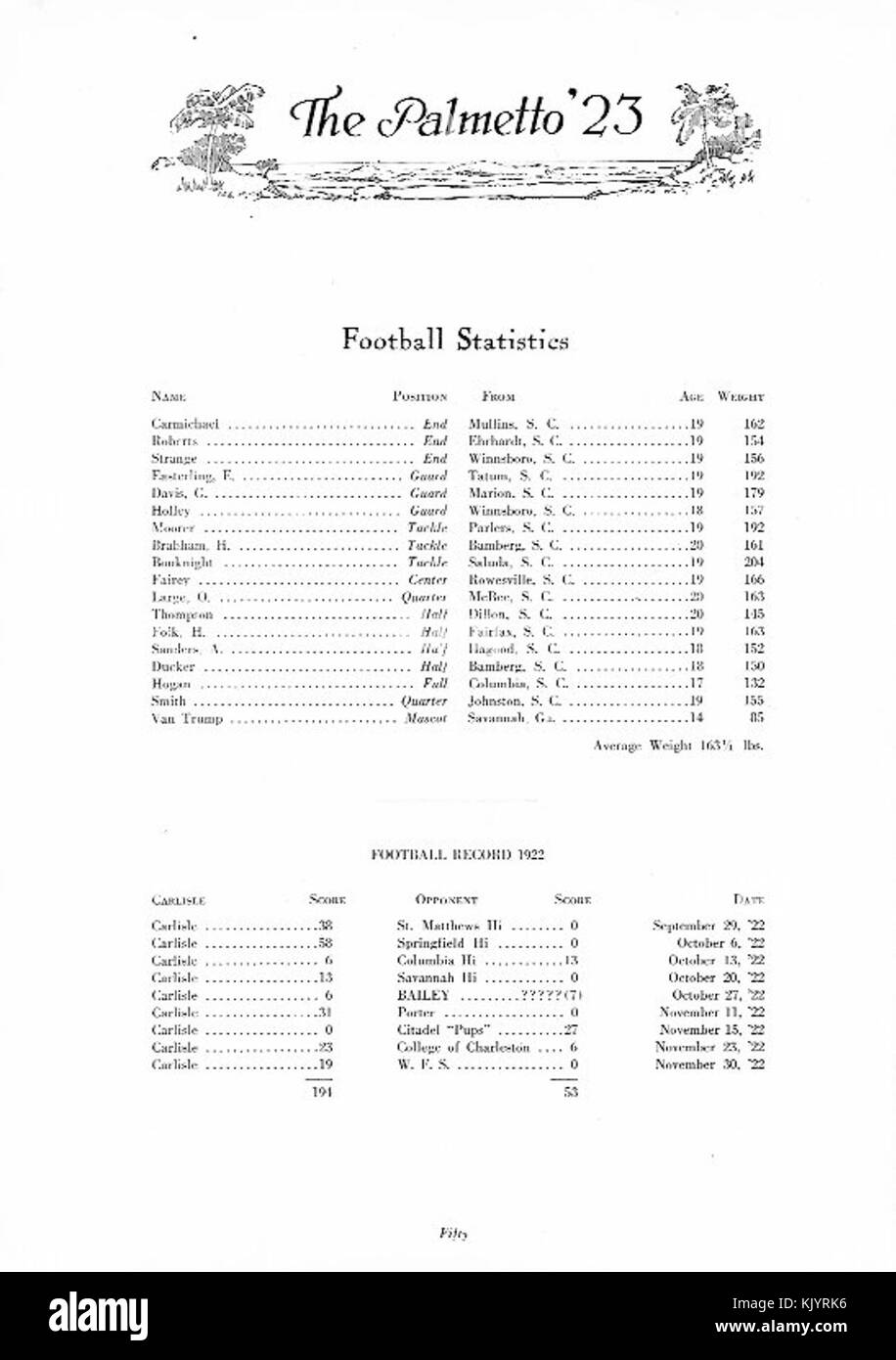 1923 CMS Fußball Stockfoto