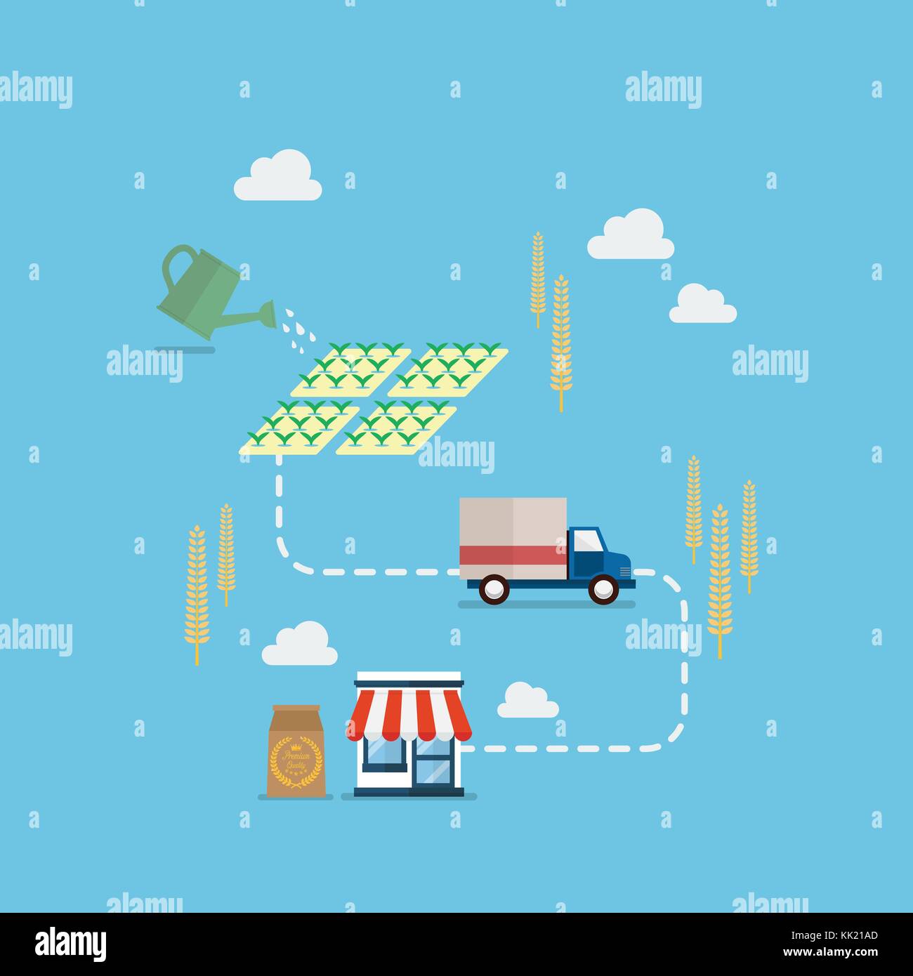 Produkte Lieferkette von der Produktion bis zum Kunden. Vector Illustration Stock Vektor