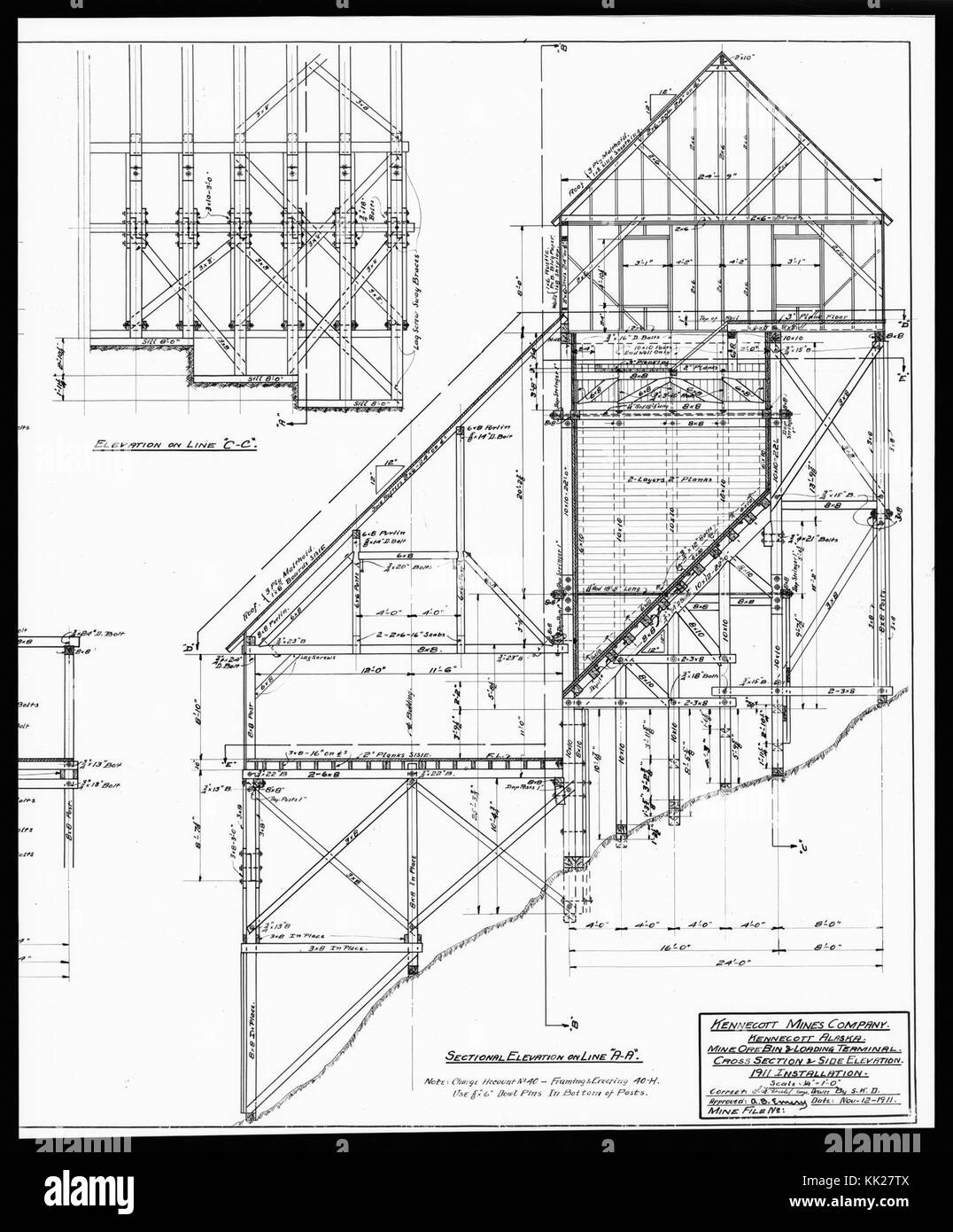 44. Kopie DER ZEICHNUNG DER MINE ERZ BIN UND LADEN TERMINAL, QUERSCHNITT UND SEITENANSICHT Kennecott Copper LOC hhh. ak 0003. Fotos. 001017 p Stockfoto